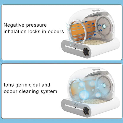 🐾 ARENERO AUTOMÁTICO PARA GATOS 🐱✨ – MANTÉN SU ESPACIO SIEMPRE LIMPIO 🧼🚀 SIN ESFUERZO 🙌✅