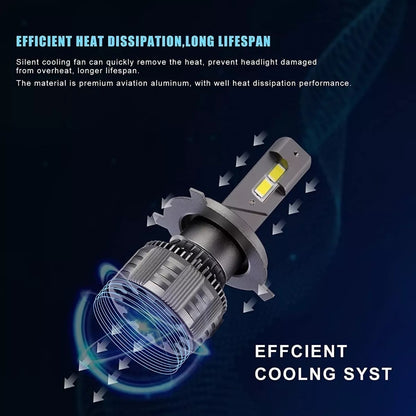 🚗 BOMBILLOS LED H4 LÚMENES 💡 CALIDAD PREMIUM PARA UNA CONDUCCIÓN SEGURA Y POTENTE 🔥.