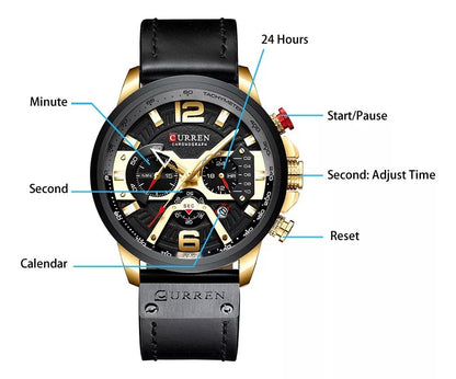 ⌚RELOJ CURREN TITANIUM 8329: VISTE TU MUÑECA CON UN TOQUE DE LUJO Y RESISTENCIA. EL RELOJ QUE DEFINE TU ESTILO. ✨💎.