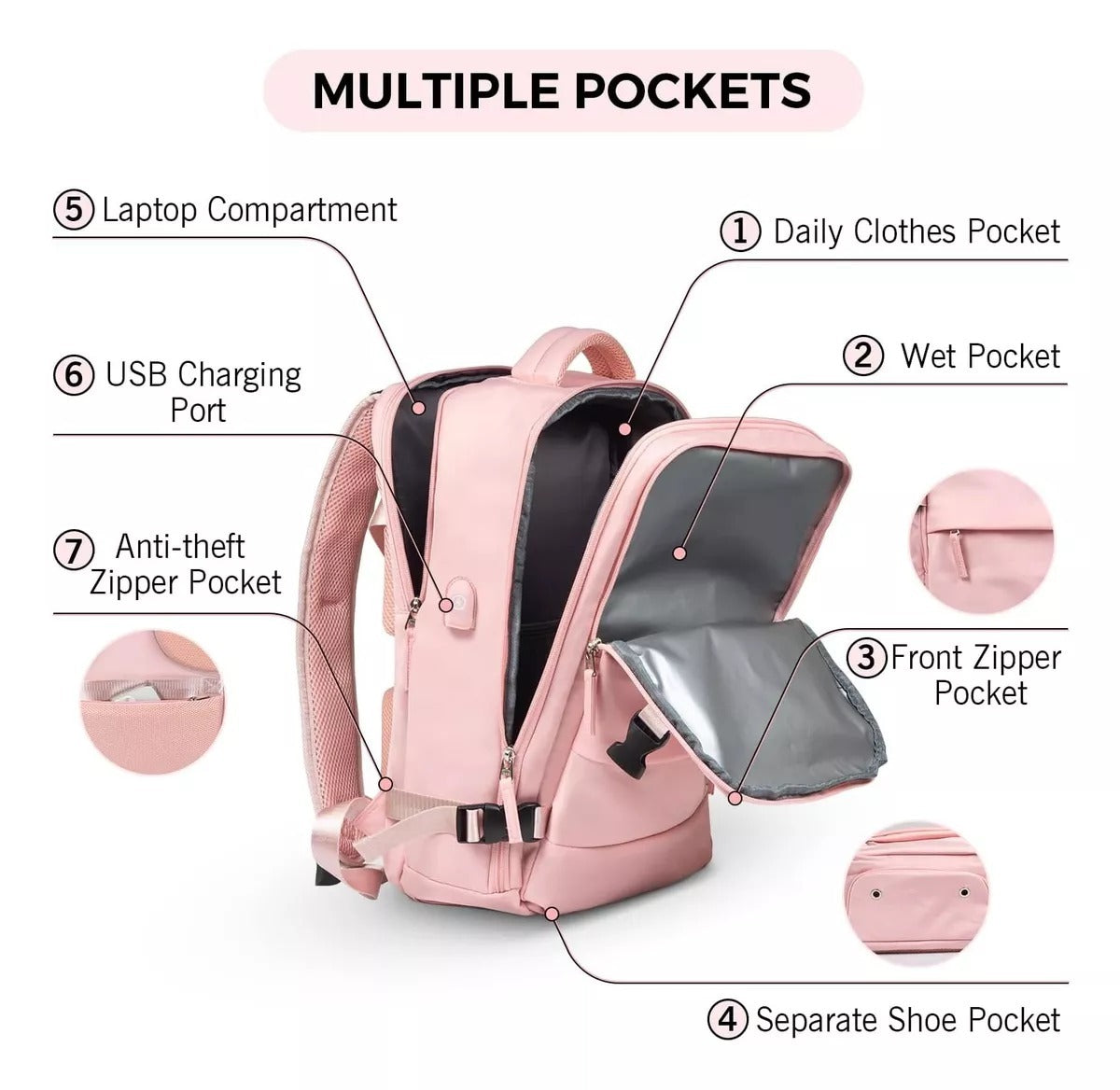 🎒 BOLSO DE VIAJE MULTIFUNCIONAL: PERFECTA PARA TUS AVENTURAS CON ESPACIO, COMODIDAD Y ESTILO🛬 - GRAVIFLY CO SAS 