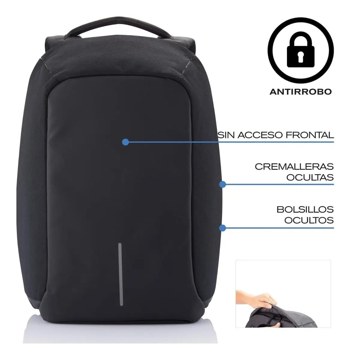 🚶🔒BOLSO ANTIROBO CON PUERTO USB: SEGURIDAD Y CARGA RÁPIDA EN UN SOLO LUGAR PARA UN ESTILO DE VIDA MODERNO Y SEGURO 🎒🔌.